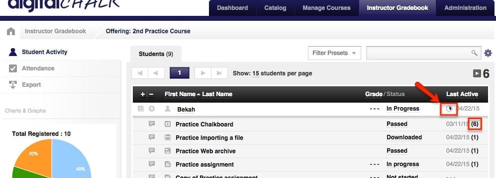 DigitalChalk: Course Statistics: Time Spent On Course by Student