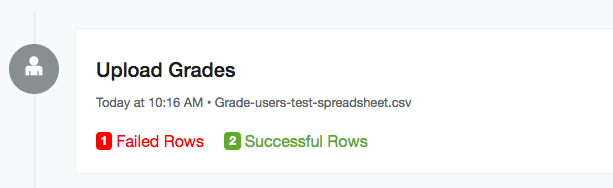 DigitalChalk: Grade Multiple Users Success Page