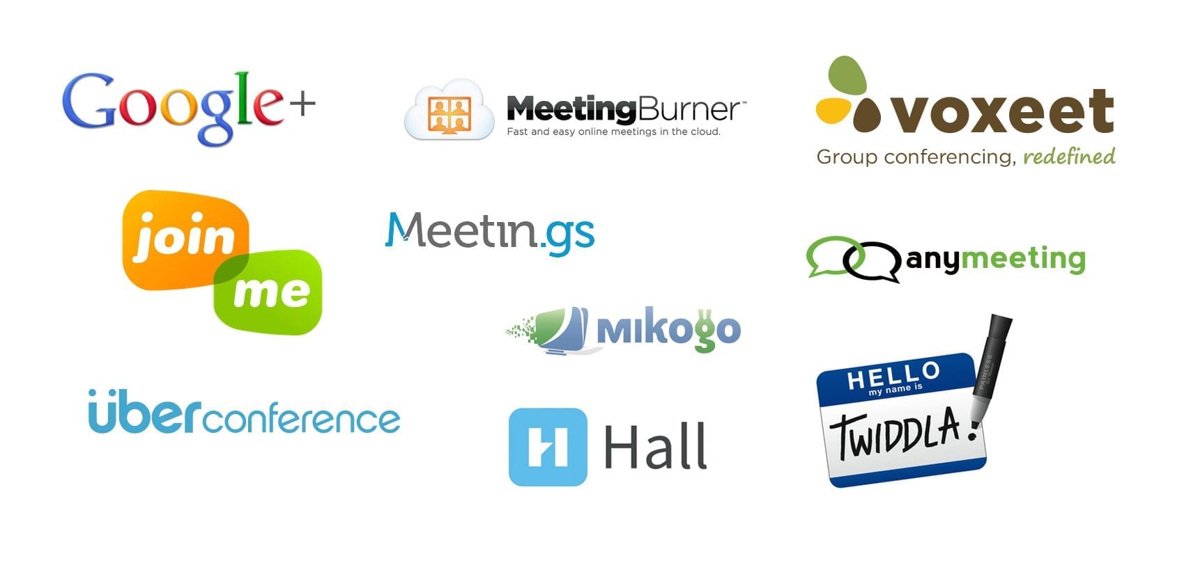 DigitalChalk: 10 (Free!) Conferencing Tools