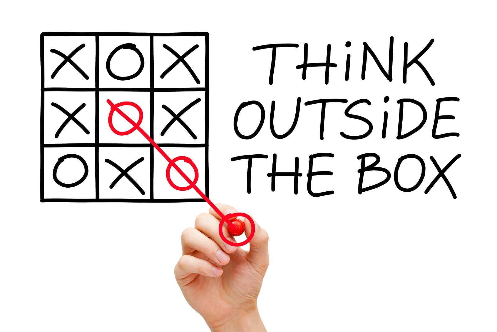 DigitalChalk: Think Outside The Box When Teaching Online