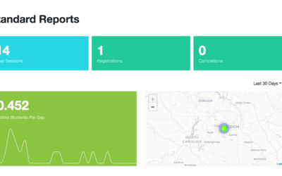 Announcement: Enhanced Reports for Easier Use and Greater Precision!