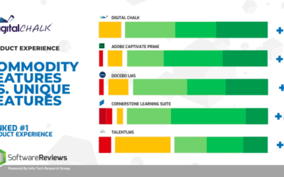 3 Ways to Make Online Training More Effective (and Engaging!)